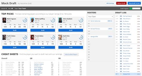 rotowire fantasy football mock draft.